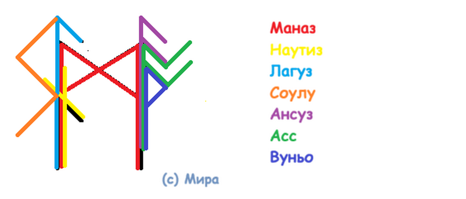Став Для удачных переговоров 9 Став Для удачных переговоров