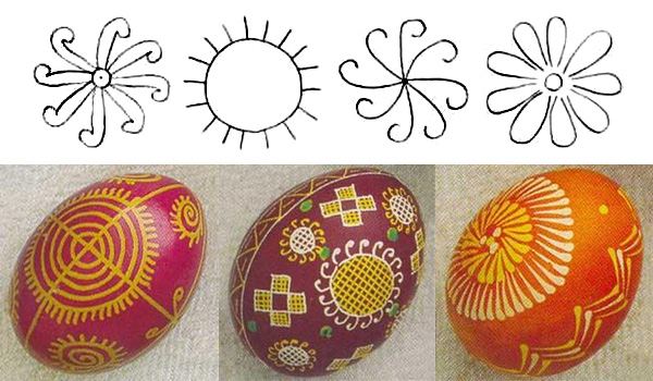 Писанка - древнейший священный обряд