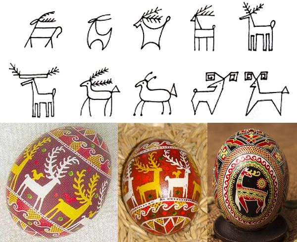 Писанка - древнейший священный обряд