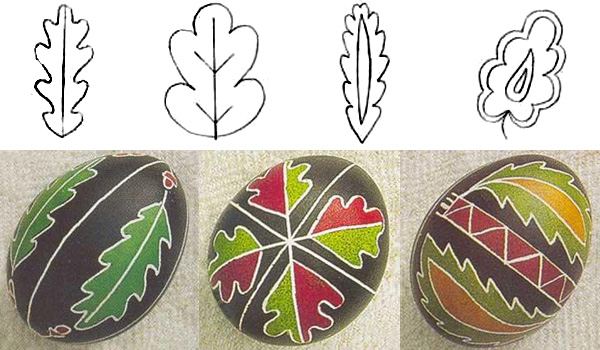 Писанка - древнейший священный обряд