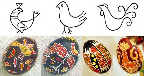 Писанка - древнейший священный обряд