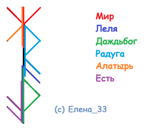 Став Подпитка денежного канала 9 Став Подпитка денежного канала