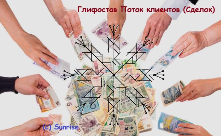 Глифостав Поток клиентов (Сделок)