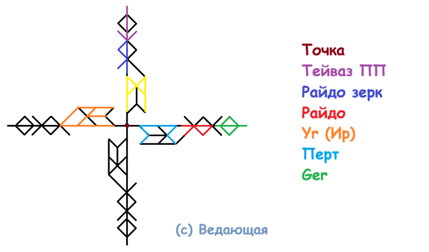 Став Должник на защите